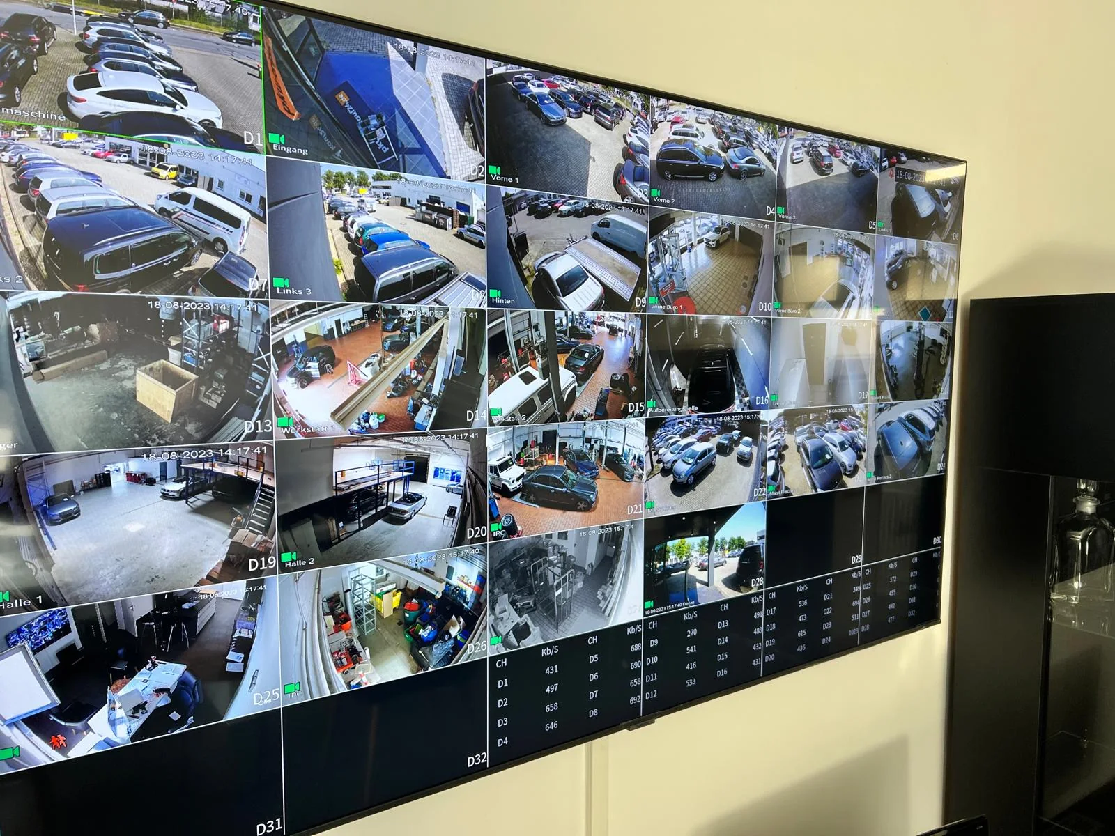 Große Videoüberwachungsanlage mit zahlreichen Kamerabildern auf einer Monitorwand